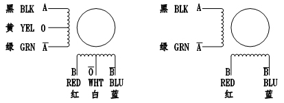 四相混合式步進(jìn)電機(jī)的繞線圖1