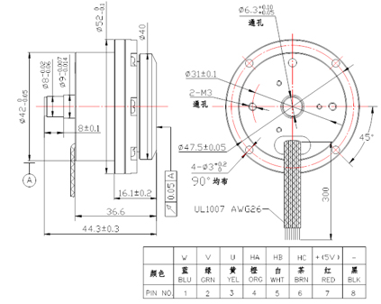 高速直流無刷電機(jī)的機(jī)械尺寸