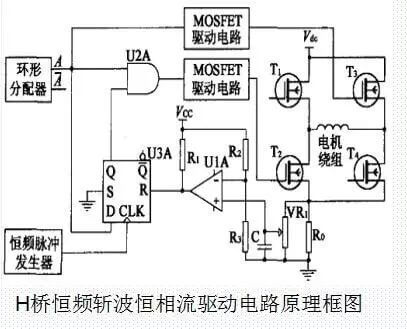 H橋恒頻斬恒相流驅(qū)動(dòng)電路原理框圖