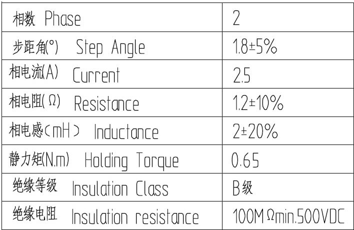 閉環(huán)高速步進(jìn)電機(jī)驅(qū)動(dòng)器參數(shù)表2