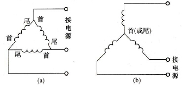 三相混合式步進電機盒內6線正確的連接方式